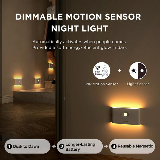 Midea 2 Pack Rechargeable Night Lights with Motion Sensor/Dusk to Dawn