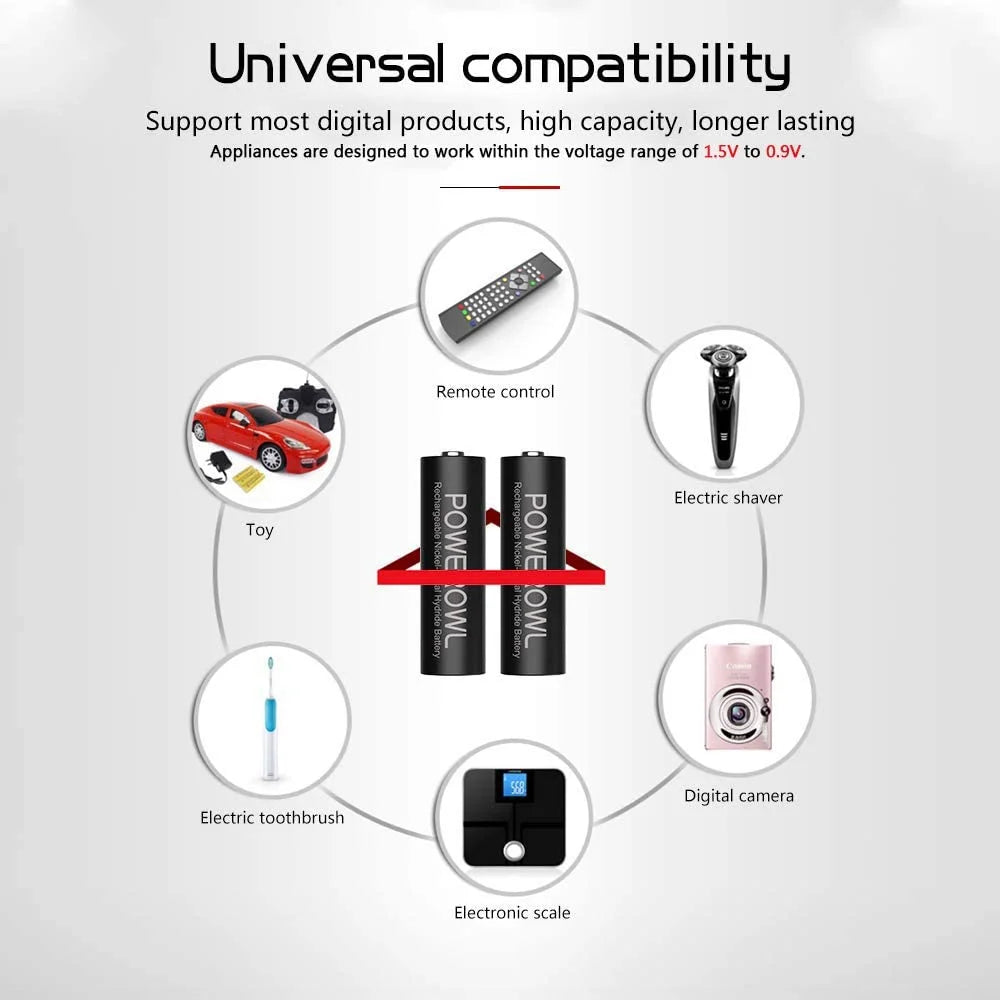 Powerowl 2800mAh Rechargeable AA Batteries 12-Pack NiMH High Capacity
