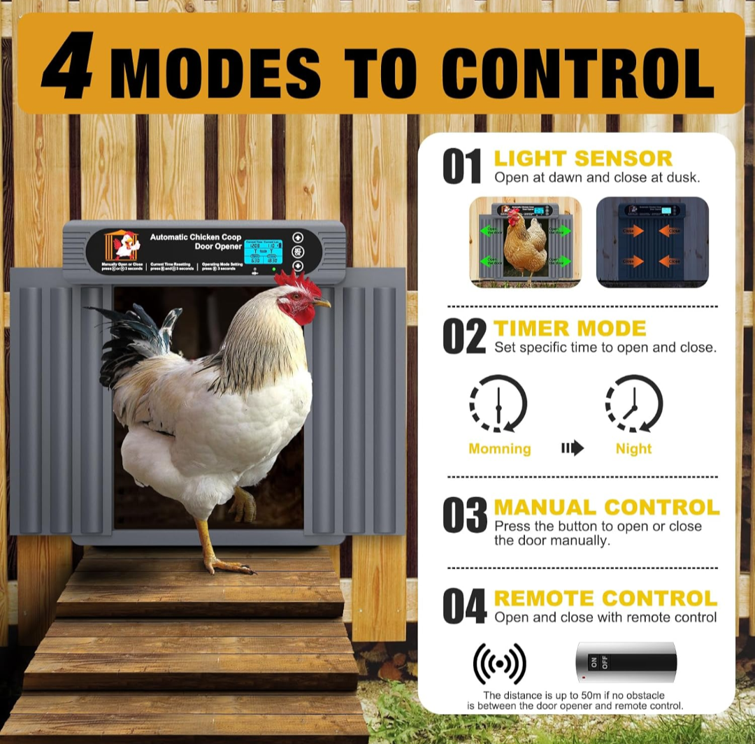 Chicken coop with control panel and text about modes to control, featuring a rooster.