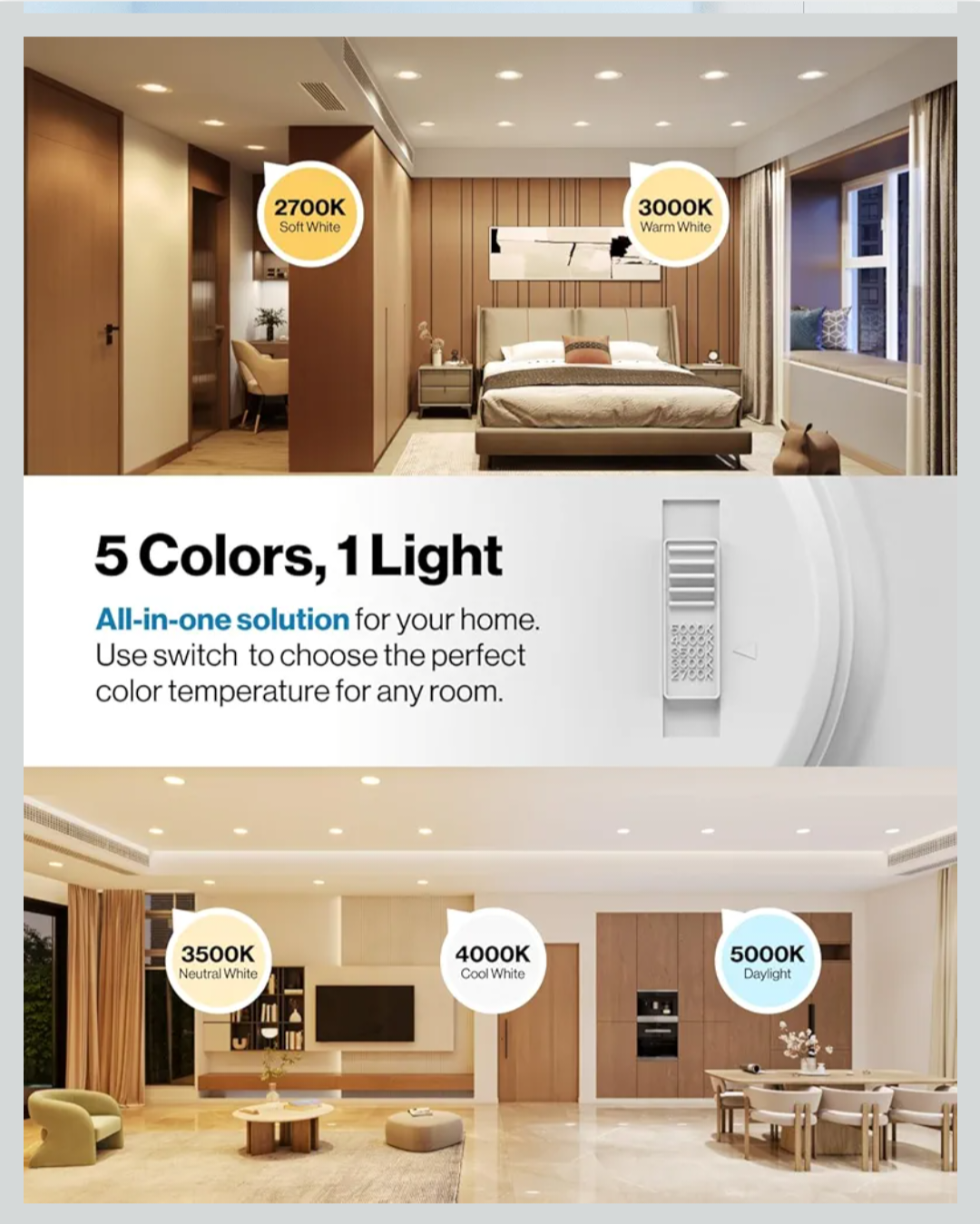 Sunco 20 Pack Recessed Lighting 6 Inch, Retrofit Can Lights