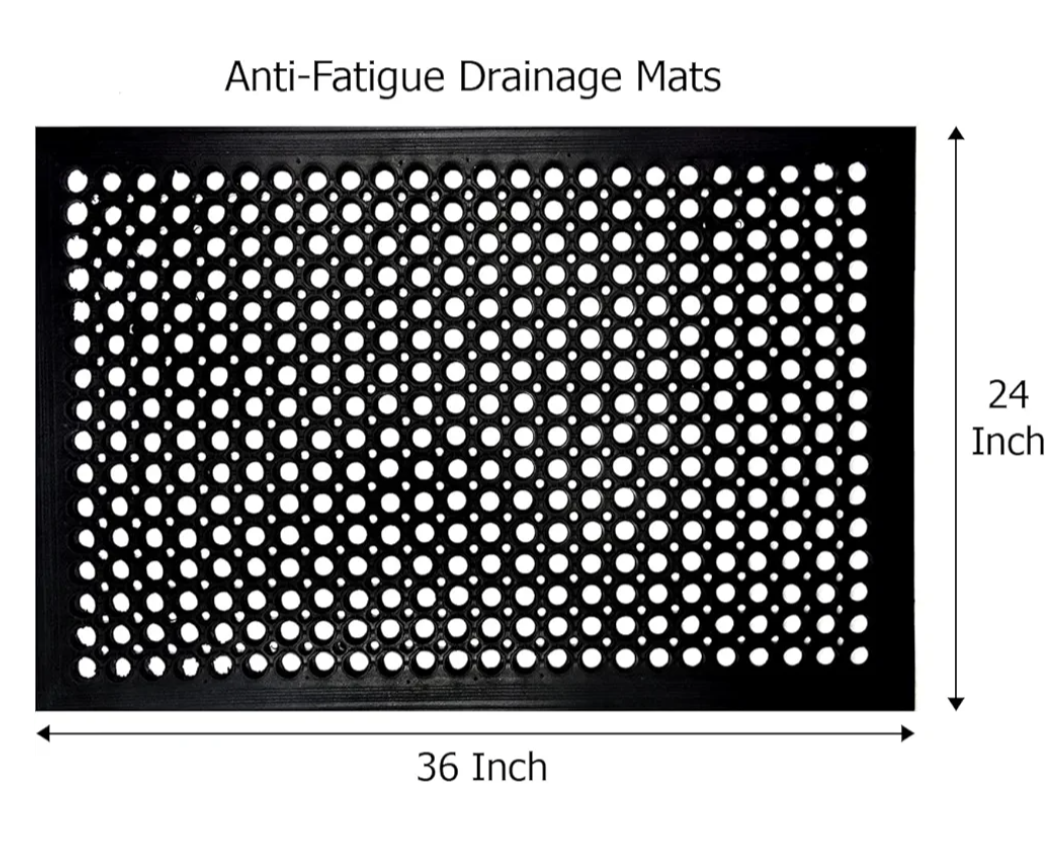2-Pack 24"x 36" Commercial No-Slip Anti-Fatigue Rubber Floor Mat, Black