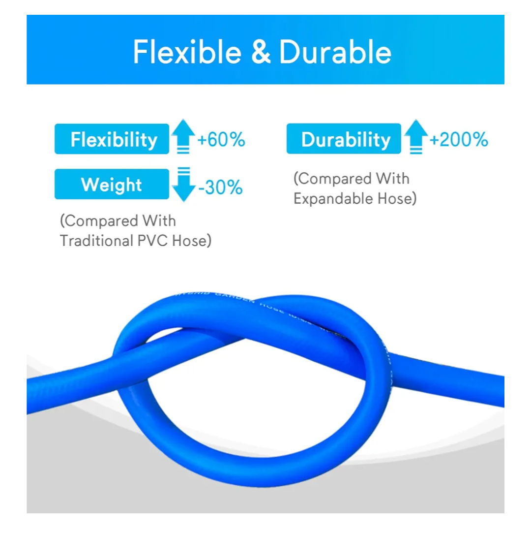 Sowgreen 50ft Hybred Heay Duty Flexible Garden Hose