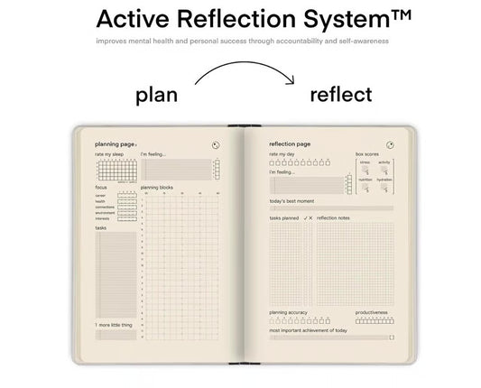 Tuning Notebook, Self-Help, Daily Log Journal Planner