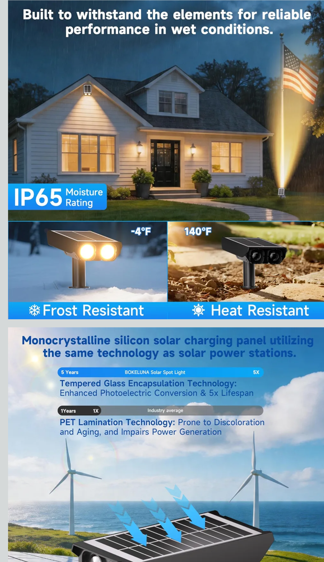 Solar Landscape Spotlight 6-pack