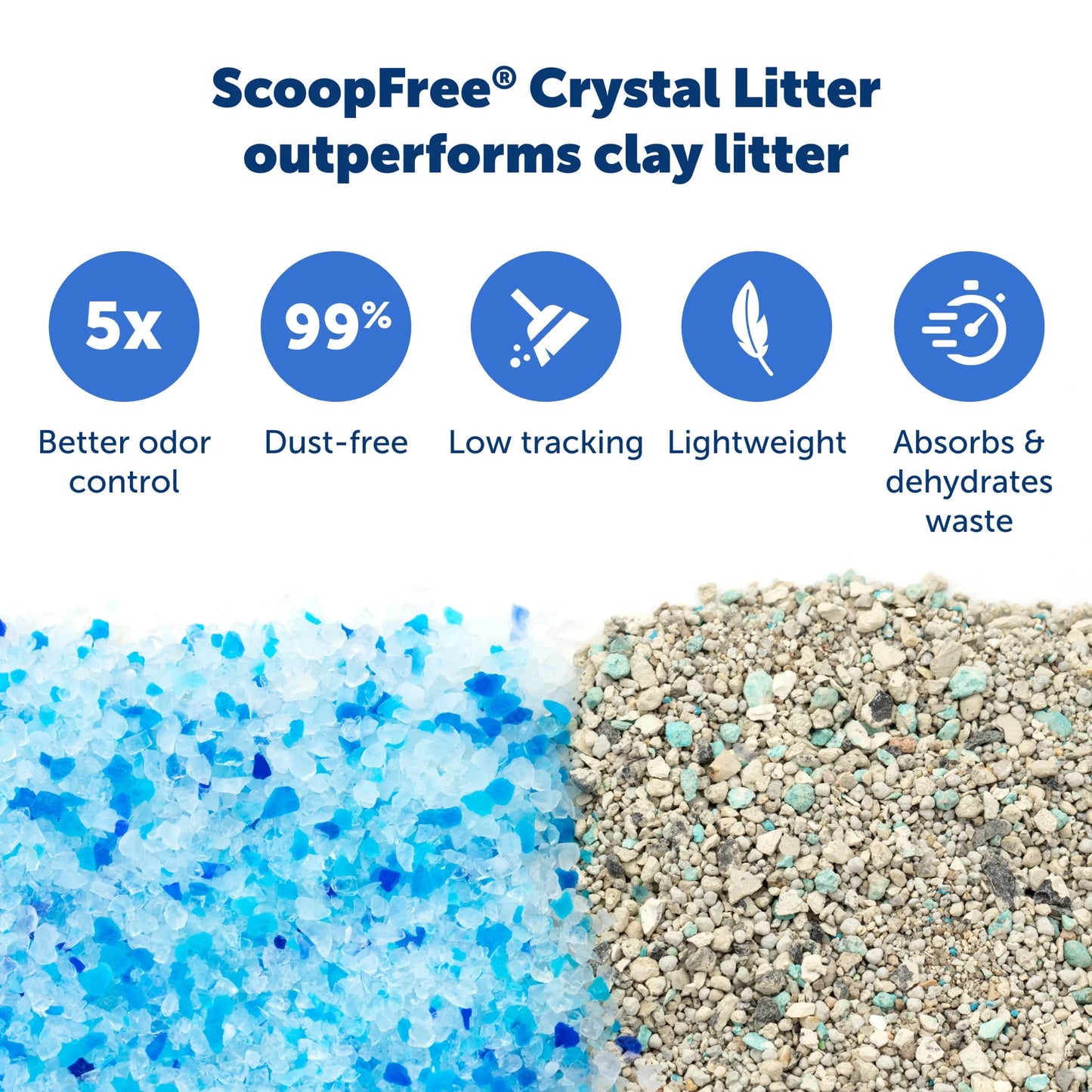 PetSafe ScoopFree Crystal Disposable Cat Litter Trays, Fresh Scent, Silica Crystals, 3-Pack, Blue