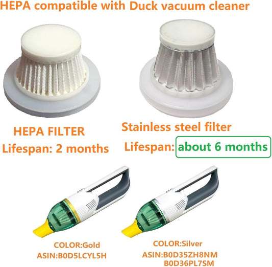 6 Pack Hepa Filters compatible with Compact Vacuum Cleaners