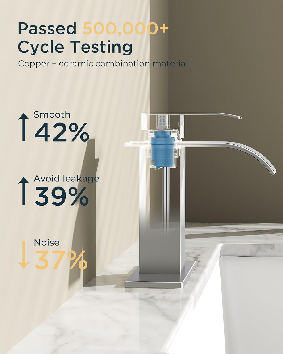 Forious Waterfall Bathroom Faucet Brushed Nickel 1-3 Hole 1-Handle WB-0305BN