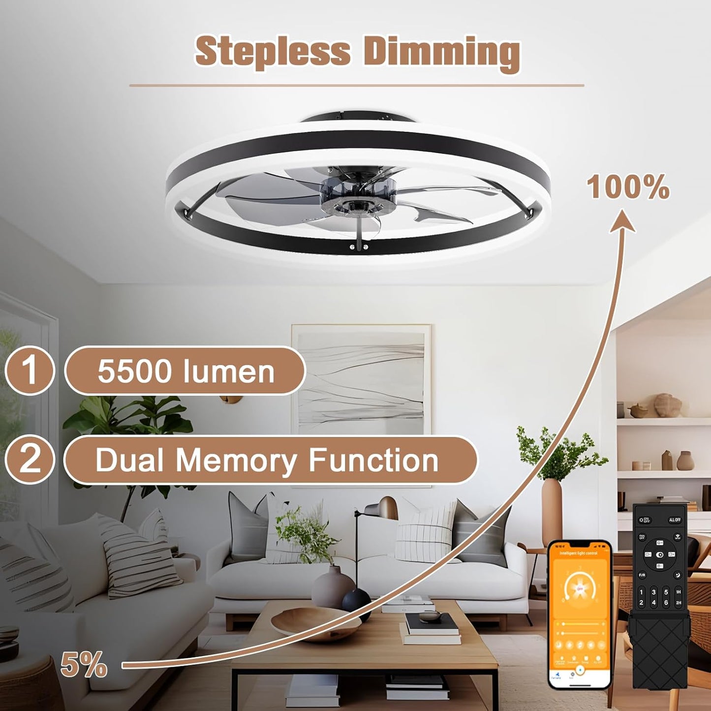 VOLISUN Low Profile Ceiling Fan with Lights and Remote, 23.6in Flush Mount 3000K-6500K Dimmable Fandelier LED Fan Light, Black Bladeless