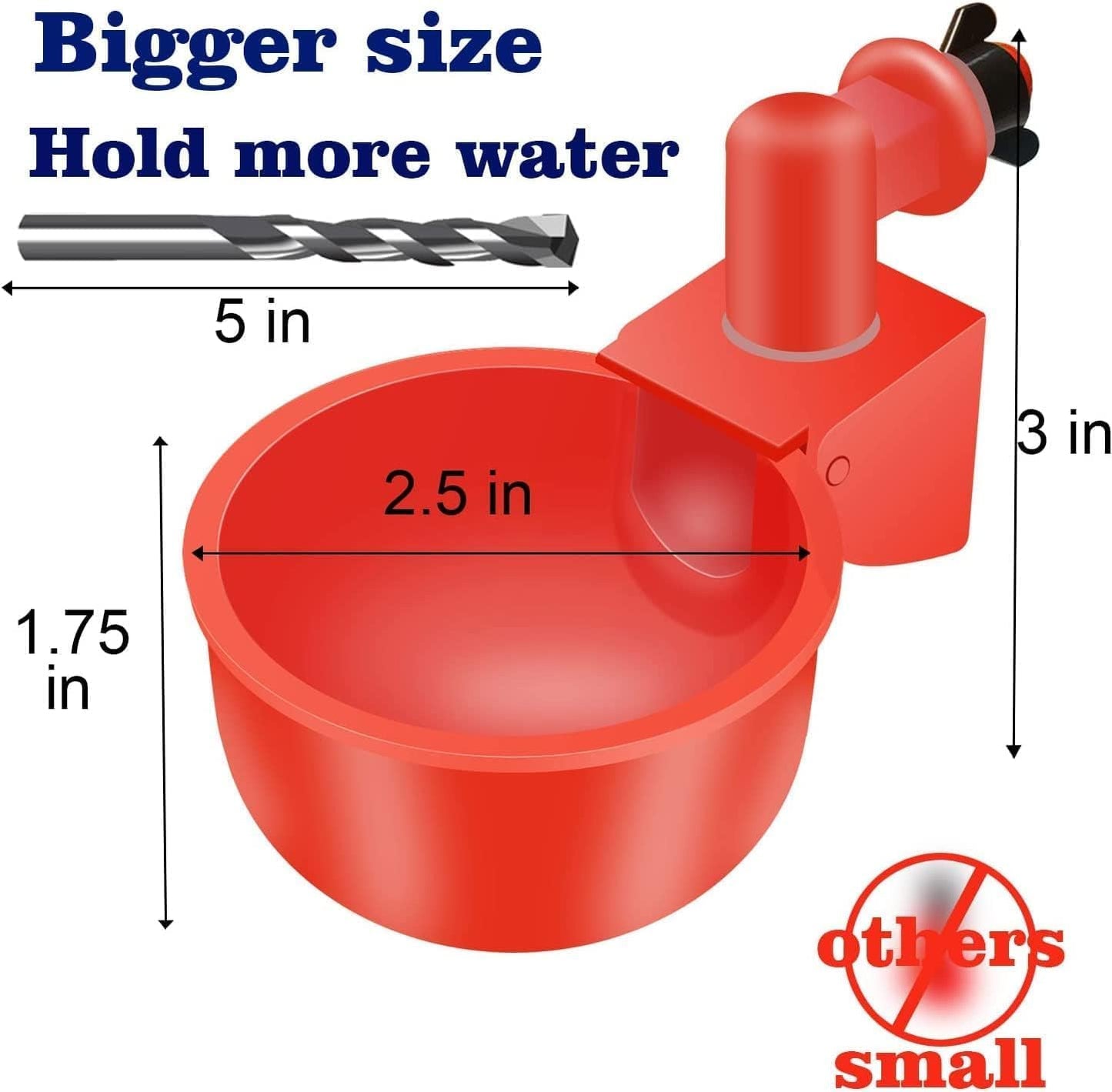 No-Waste DIY Chicken Poultry Feeder Ports Gravity Automatic Kit for Buckets, Barrels, Bins, and Troughs