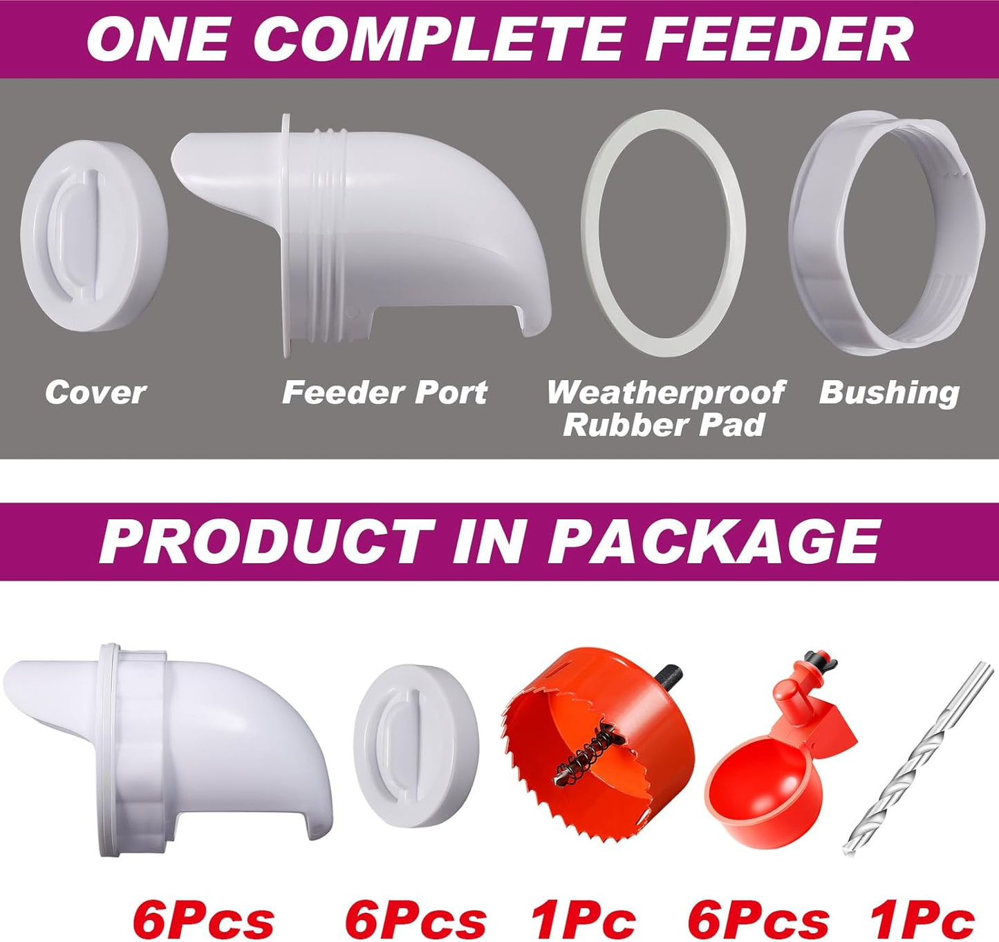 No-Waste DIY Chicken Poultry Feeder Ports Gravity Automatic Kit for Buckets, Barrels, Bins, and Troughs