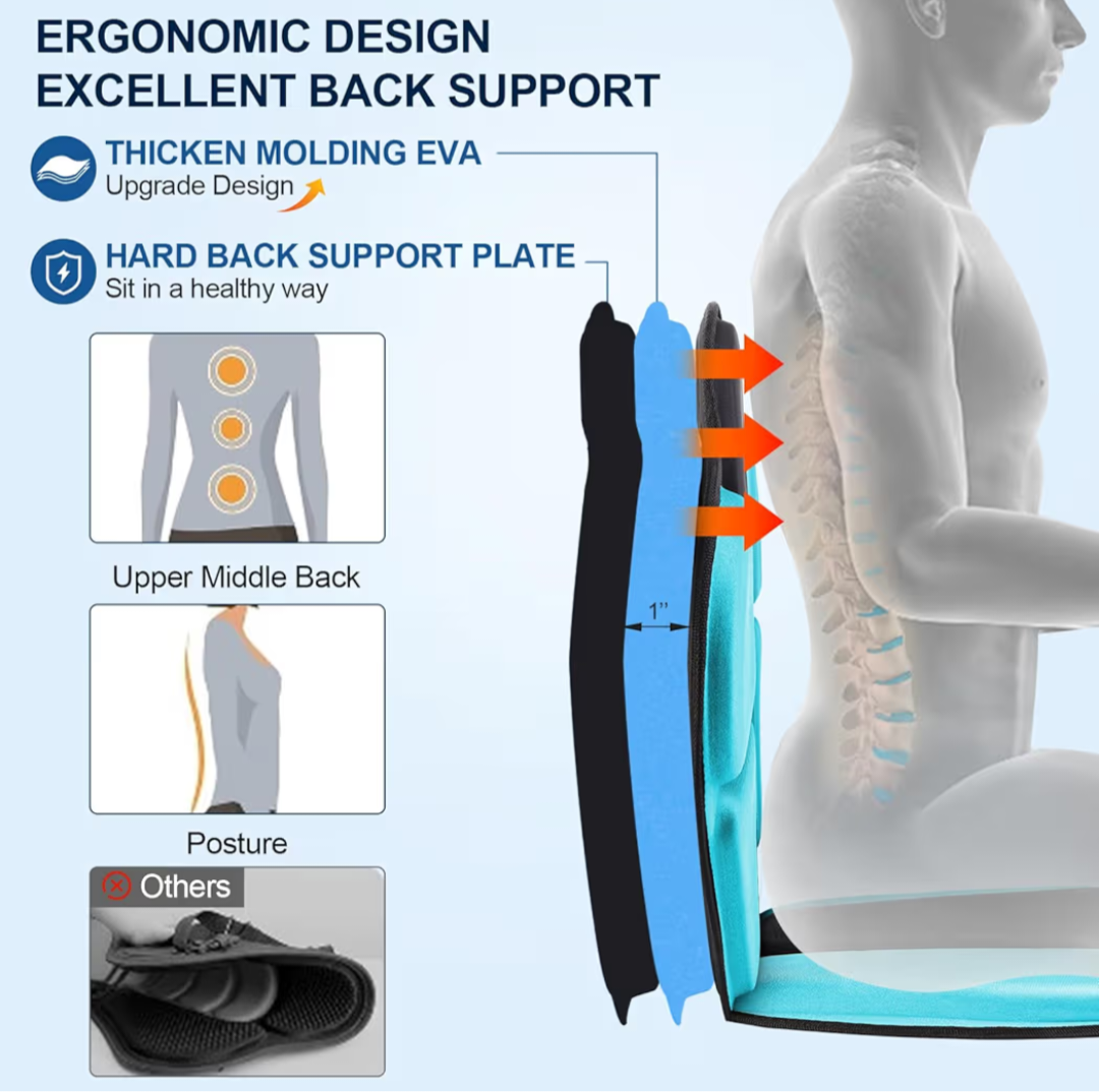 Thickened Kayak Seat with Back Support, Cushioned, Sit-on-Top