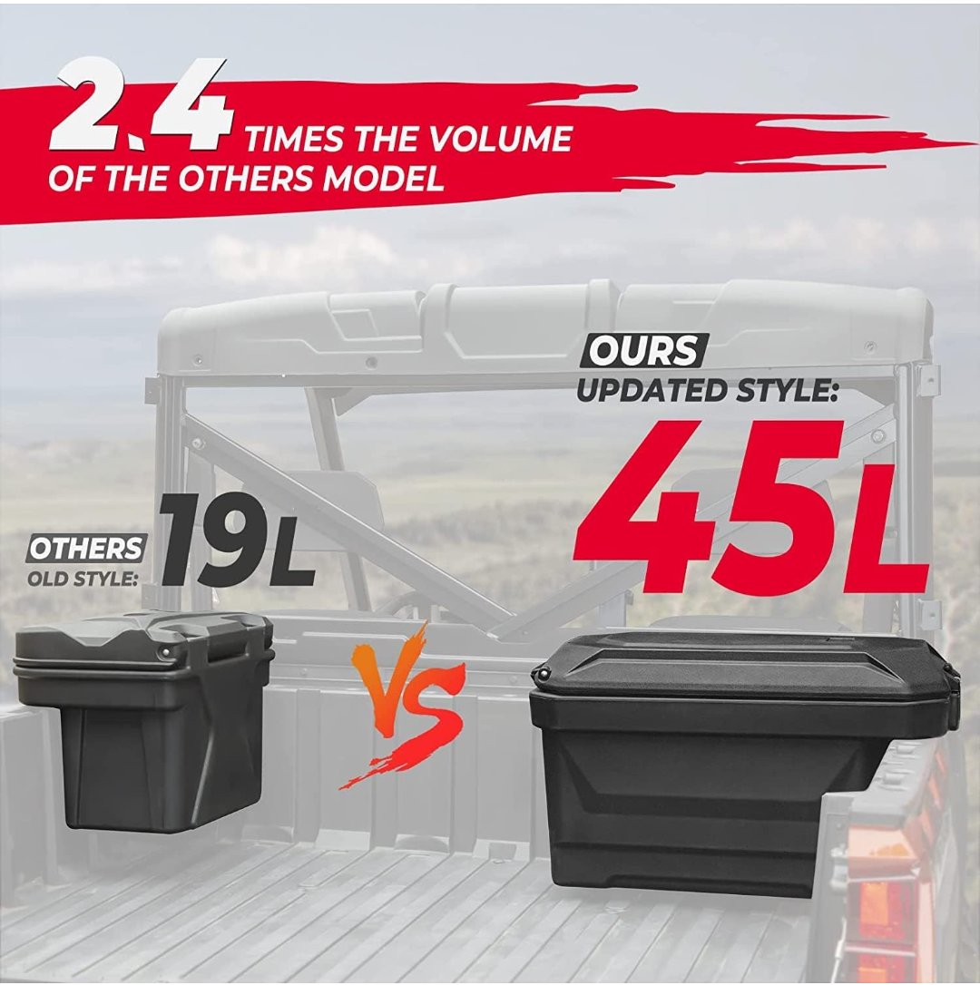 KEMIMOTO UTV Bed Storage Box, 45.3L/11.9GAL Large Capacity Compatible with Polaris Ranger 1000, 900, 570, 700, Ranger XP 1000, XP 900 2013-2026, Solid Bed Cargo Box (Right/Passenger Side)
