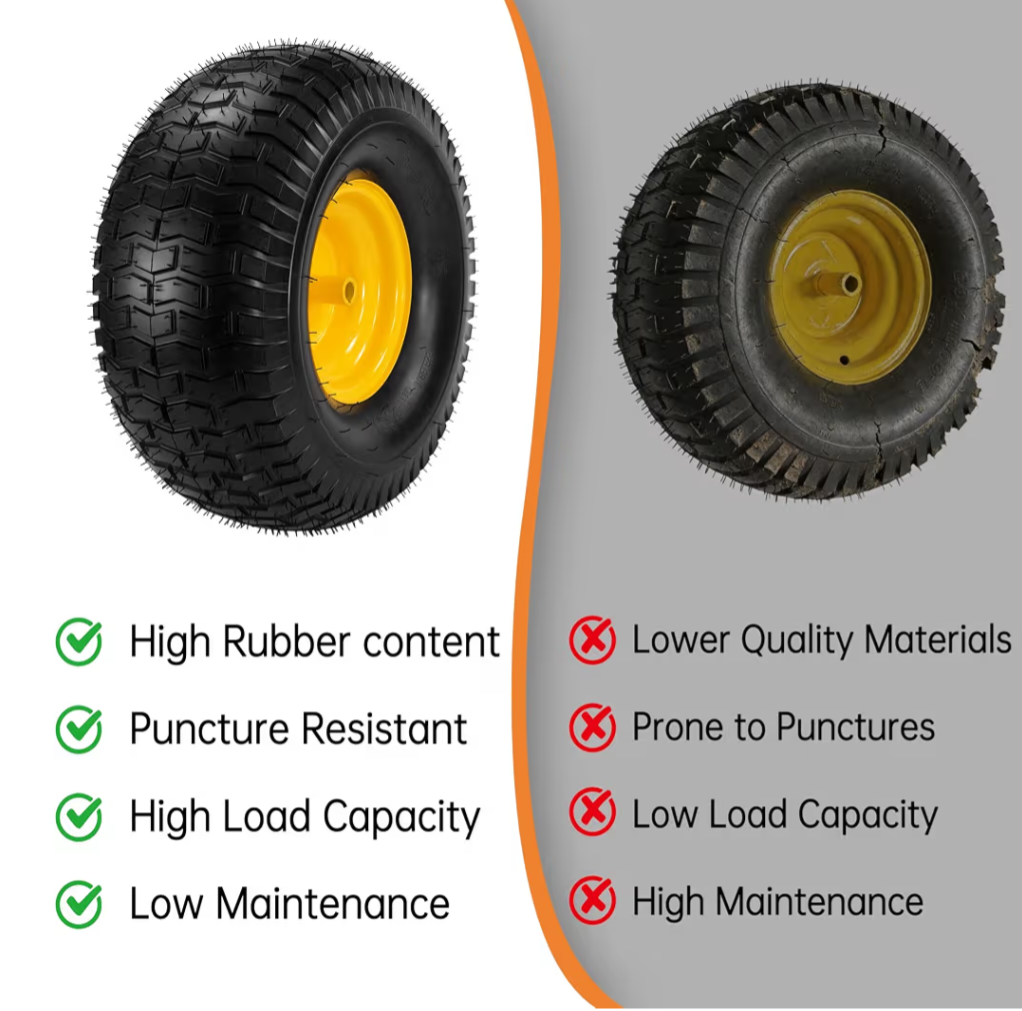 AR-PRO 20x10.00-8 Tubeless Lawn Mower Tire and Wheel Assembly (2-Pack)
