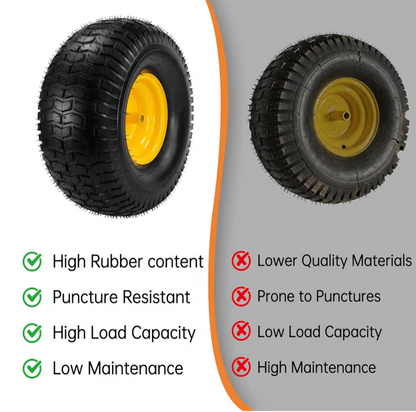 AR-PRO 20x10.00-8 Tubeless Lawn Mower Tire and Wheel Assembly (2-Pack)