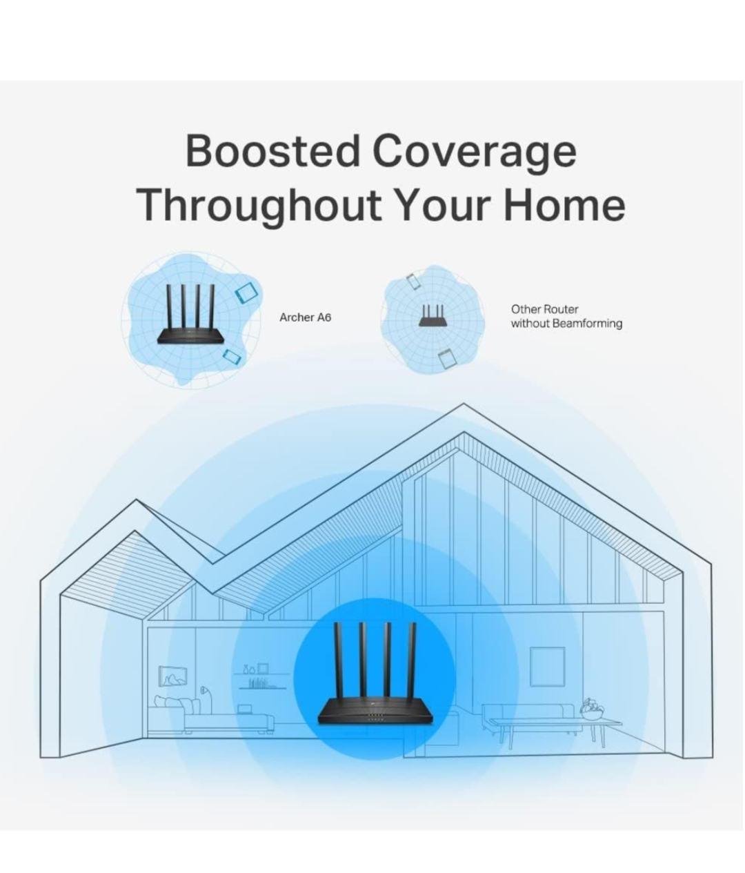 Advertisement for a router with boosted coverage throughout a home, featuring icons and text on a white background.