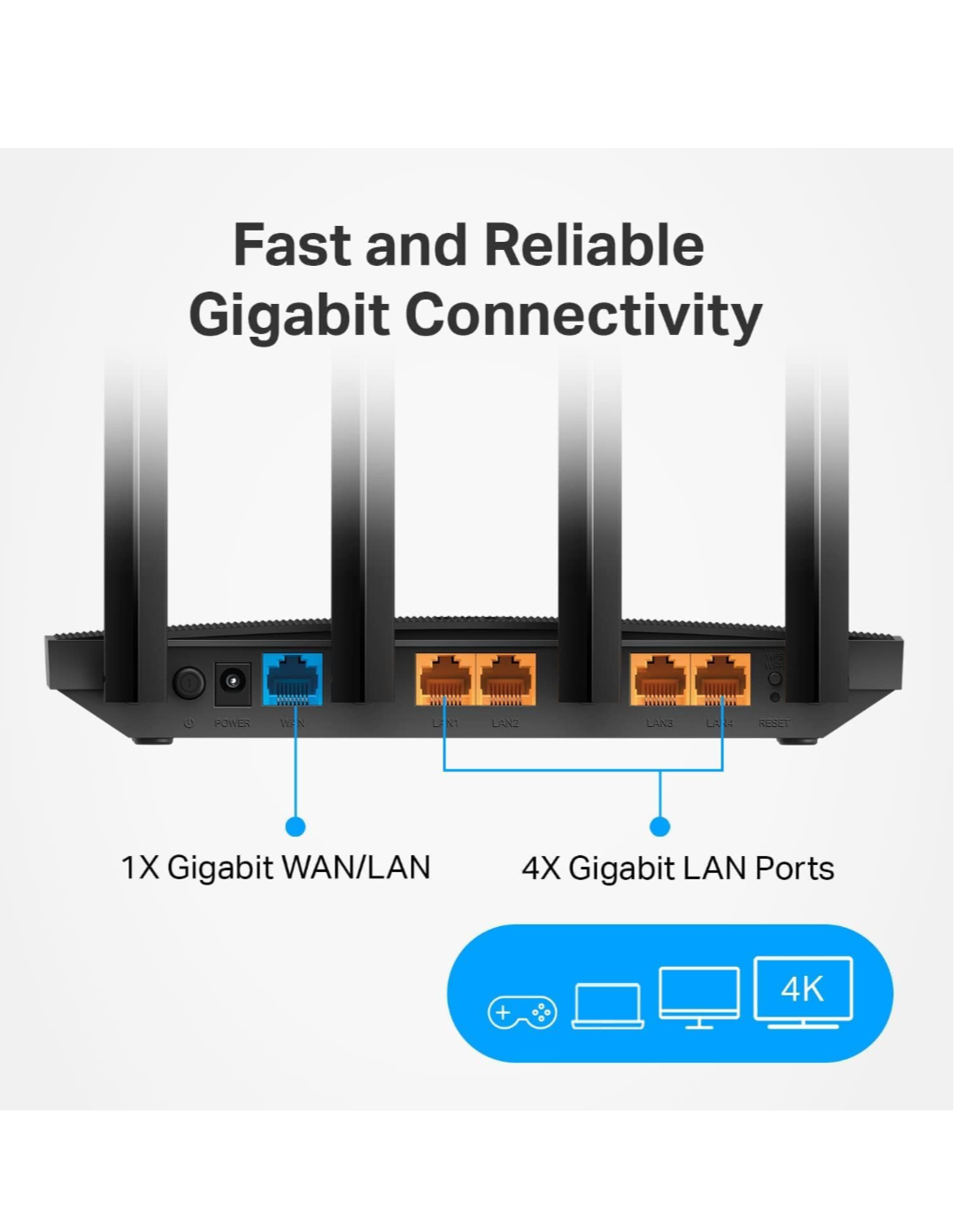 TP-Link AC1200 Gigabit WiFi Router with Four Antennae