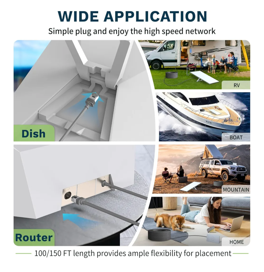 Starlink Gen 3 Waterproof High Speed Replacement CAT 6 UTP Cable, 100ft and 150ft