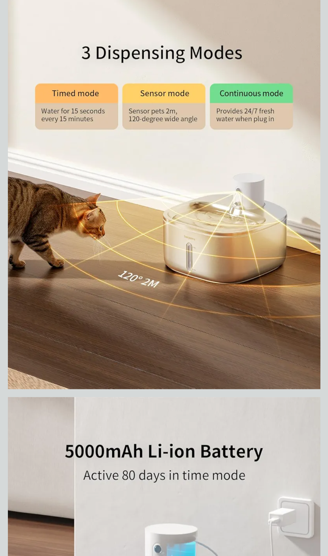 Product gallery with a pet water dispenser and text about dispensing modes and battery life.