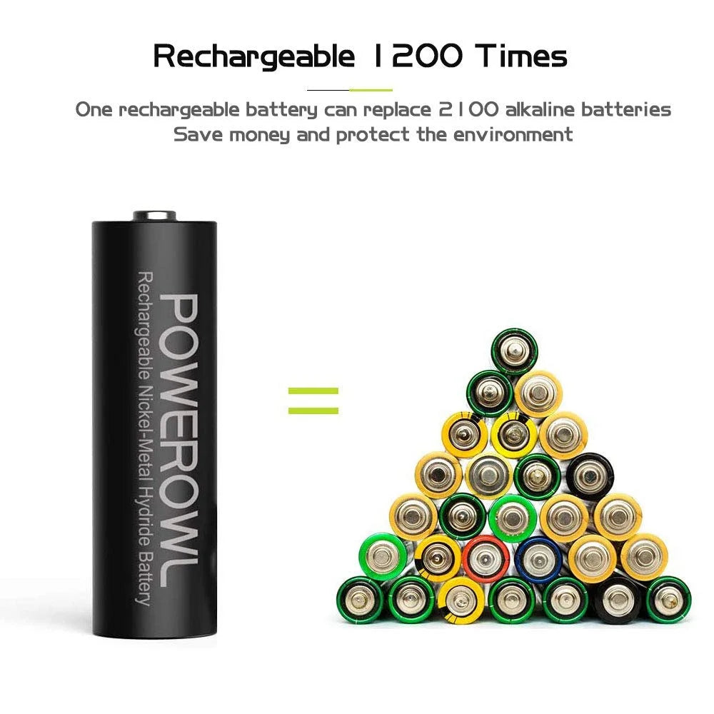 Powerowl 2800mAh Rechargeable AA Batteries 12-Pack NiMH High Capacity