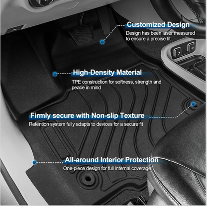 PELEUS Floor Mats for Chrysler Pacifica 2017-2026 & Voyager 2020- 2026 (Gas Only)