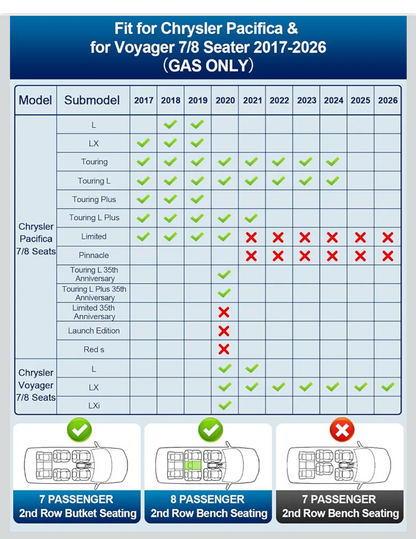 PELEUS Floor Mats for Chrysler Pacifica 2017-2026 & Voyager 2020- 2026 (Gas Only)